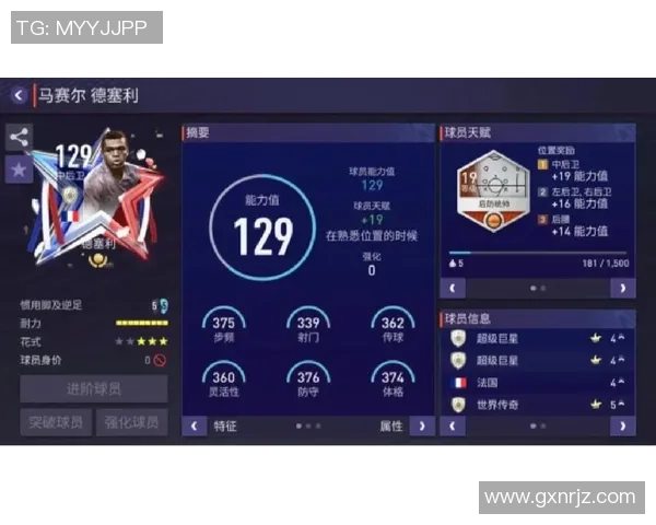 80后足球传奇球星排名盘点 看他们如何定义一代足坛风云