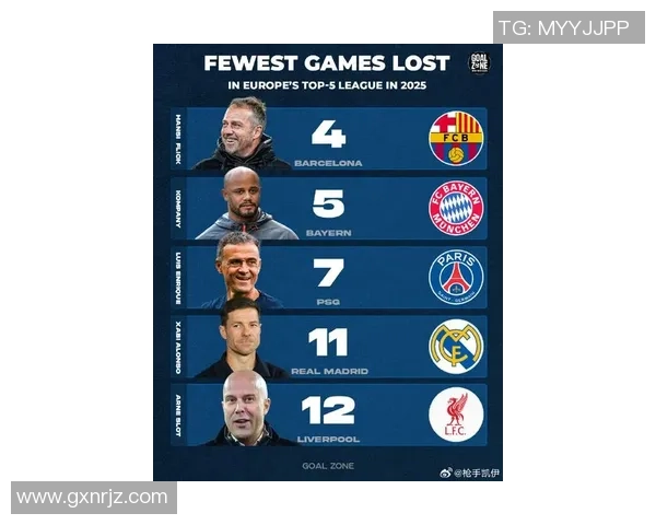 2025年各国足球队顶级球星排名盘点全球最佳球员之争