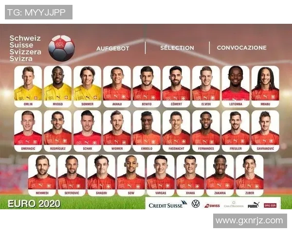 全球国家足球星级排名分析及各大洲球队实力对比