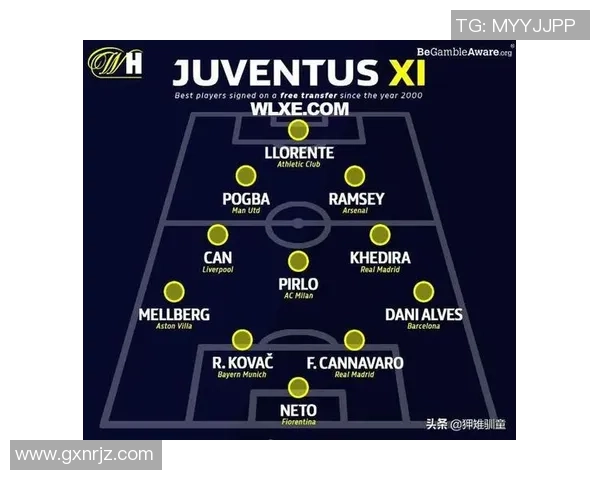 如何通过稳妥的方式出售足球明星球员确保转会收益最大化 如何通过稳妥的方式出售足球明星球员确保转会收益最大化